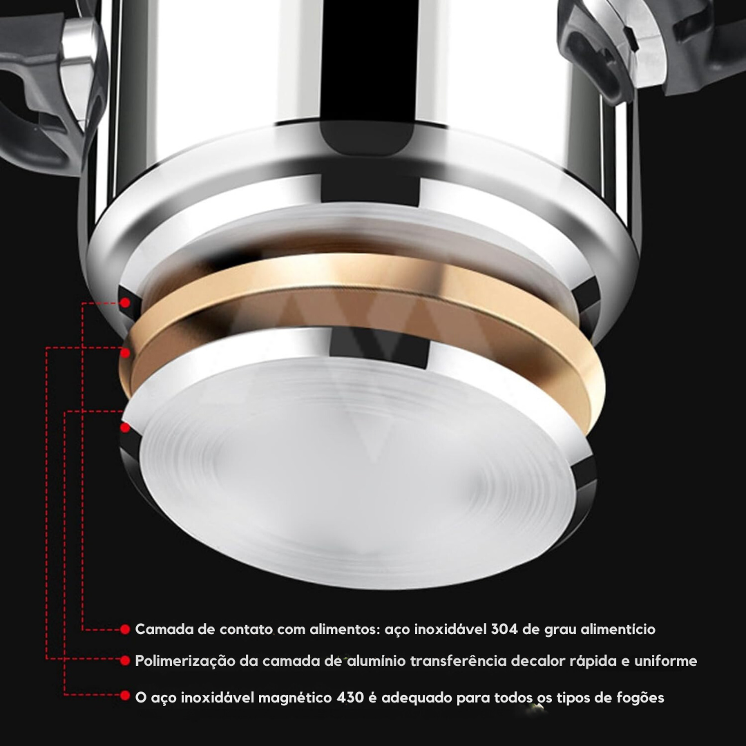 LEVE 3 PAGUE 1 - 2 Panelas de Pressão TurboChef Aço Inoxidável - À Prova De Explosões + Kit Utensílios